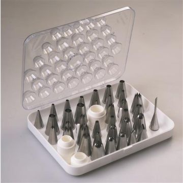 Piping nozzle set